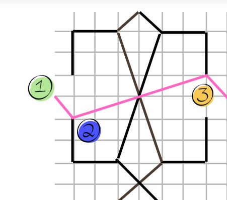 Hitomezashi Biscornu: Digital PDF Guide - Sashiko